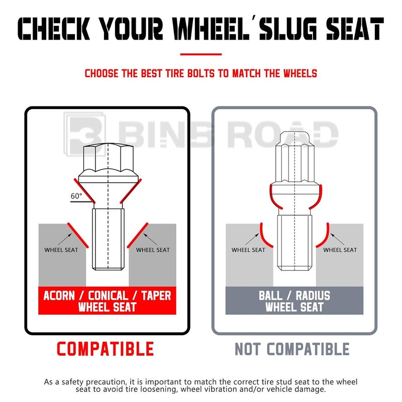 BINB ROAD 36136781151 Wheel Lug Bolt Nuts M14x1.25 Compatible with BMW MINI 328ix 428i 528i 535i 640i 740i X1 X2X3 X4 X5 X6,5Pcs - Image 3